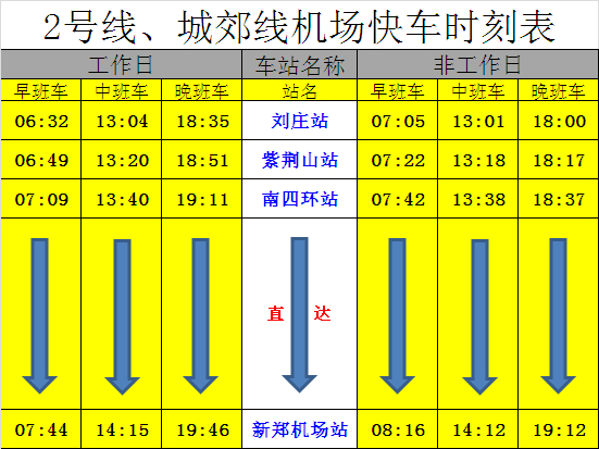 2號線、城郊線機(jī)場快車時(shí)刻表.jpg